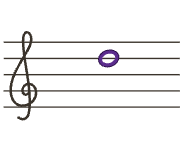 Notenbild: d2 im Violinschlüssel, 4. Linie, violetter Notenkopf