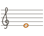 Notenbild: e1 im Violinschlüssel, 1. Linie, oranger Notenkopf